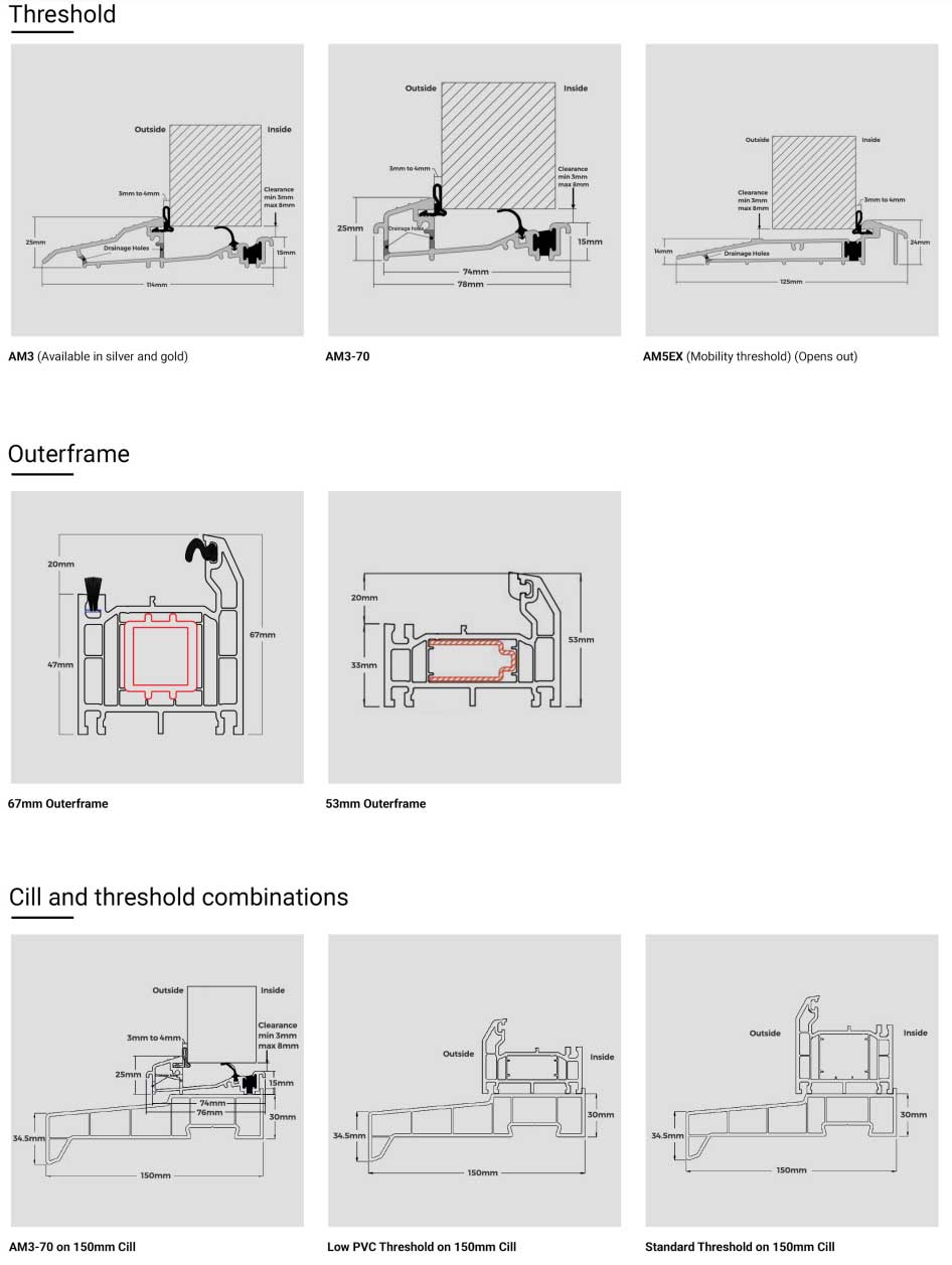 Solid stable door thresholds